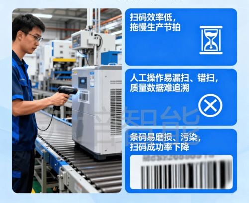 蘇培智能Superisys RFID技術(shù)賦能除濕機(jī)性能檢測(cè)線，引領(lǐng)智能工廠計(jì)算機(jī)系統(tǒng)服務(wù)新篇章