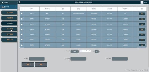 養(yǎng)老服務機構管理系統(tǒng)的設計與實現